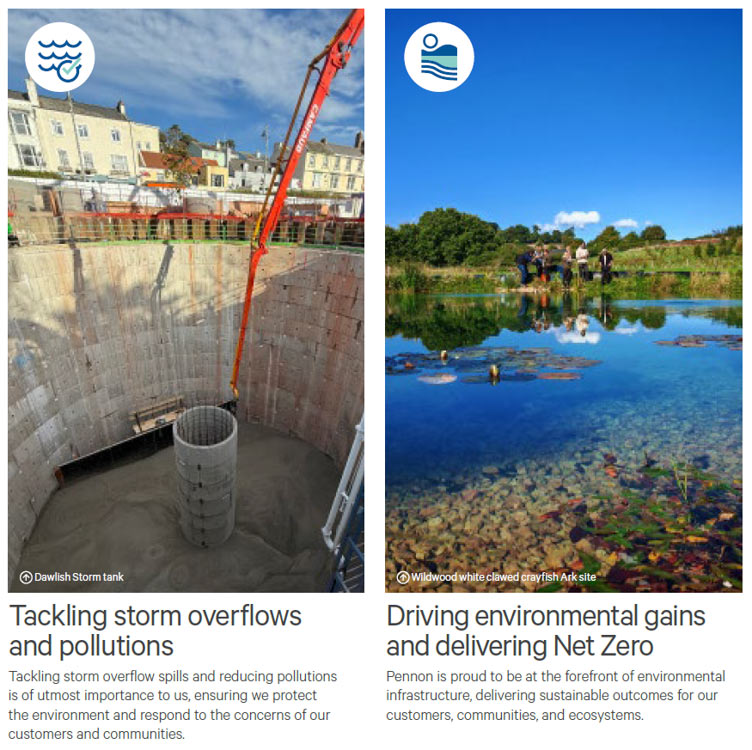 Environmental Targets